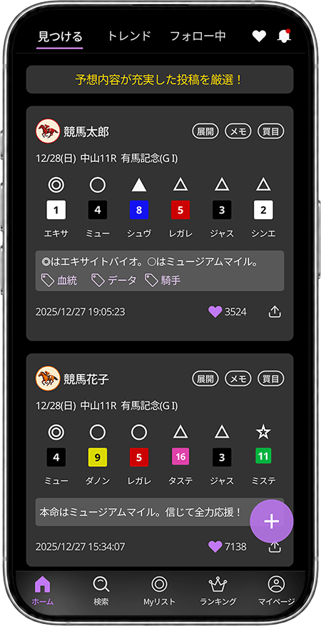 タイムライン