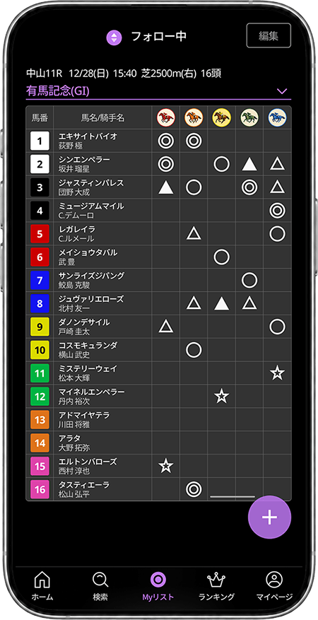 マイリスト