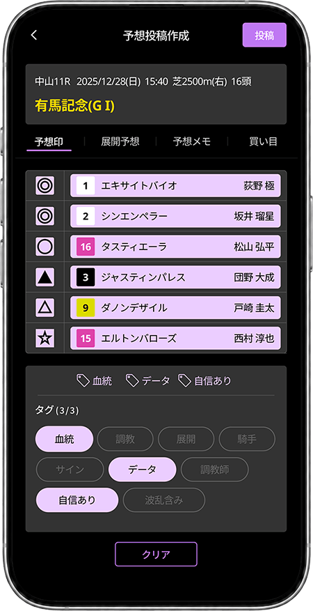 予想投稿