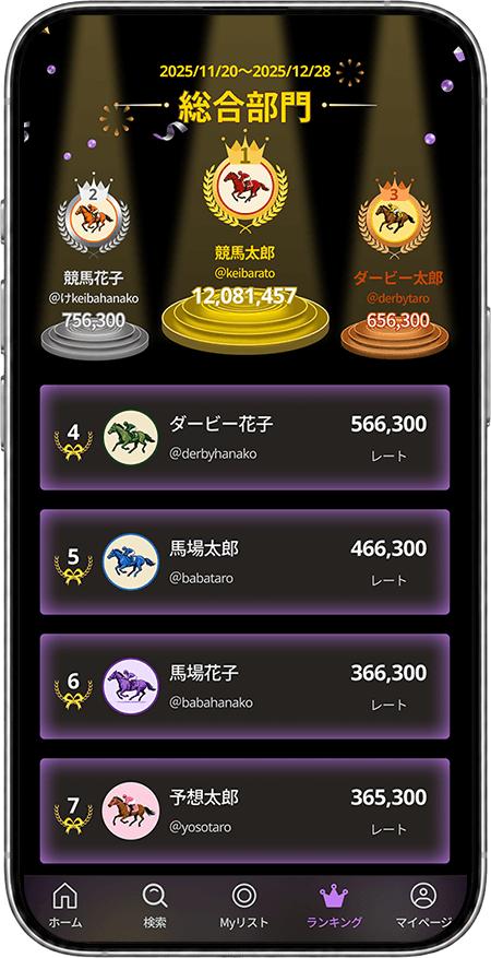 ランキング